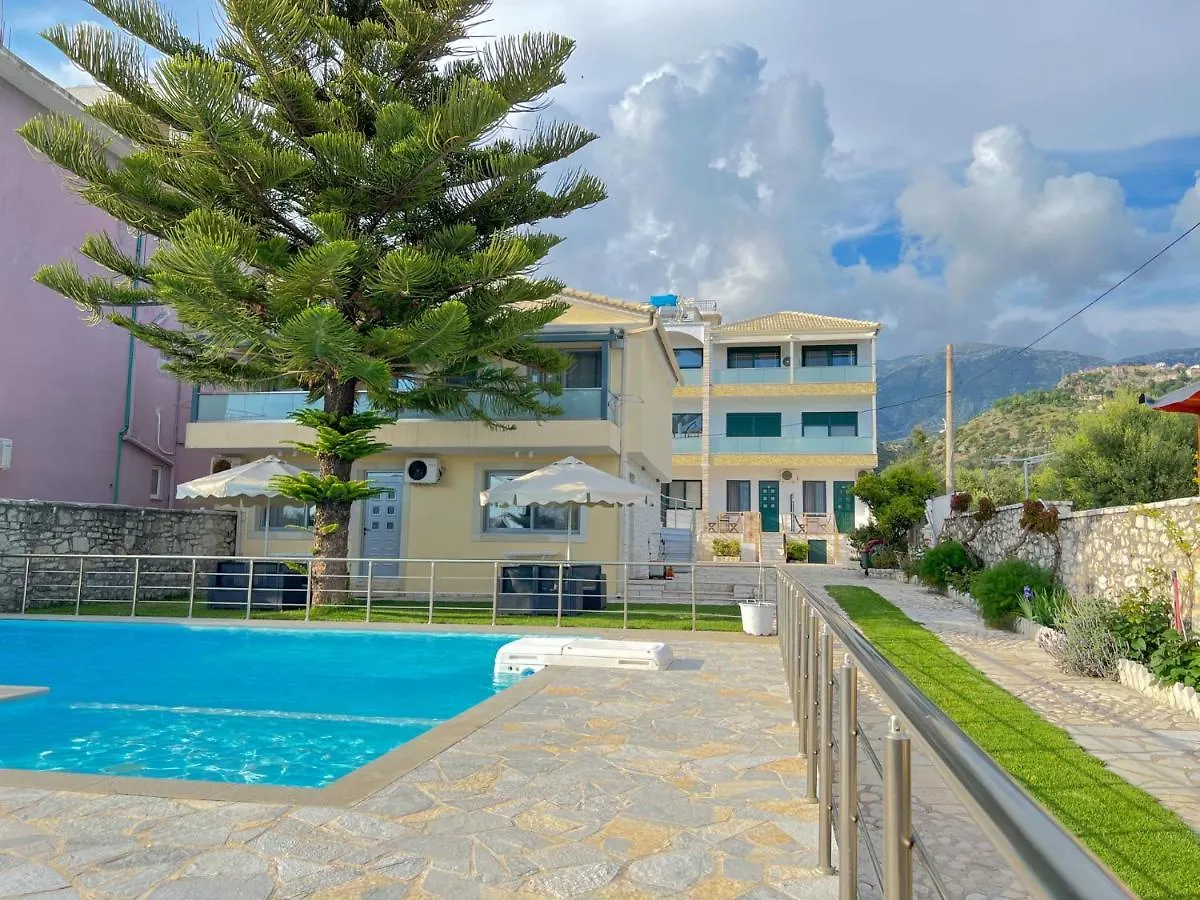 Dimitri Hotel Himarë Albania
